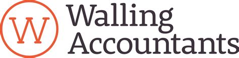 accountants preston lancashire|Walling Accountants Preston: Chartered Accountant .